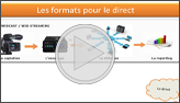 L'atelier formation « Streaming, podcasting, webcasting : mode d'emploi »